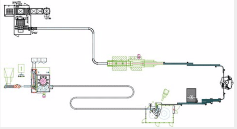 Automated bottling line process