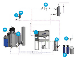 High-quality steam boilers, Drink Consult Finland Oy